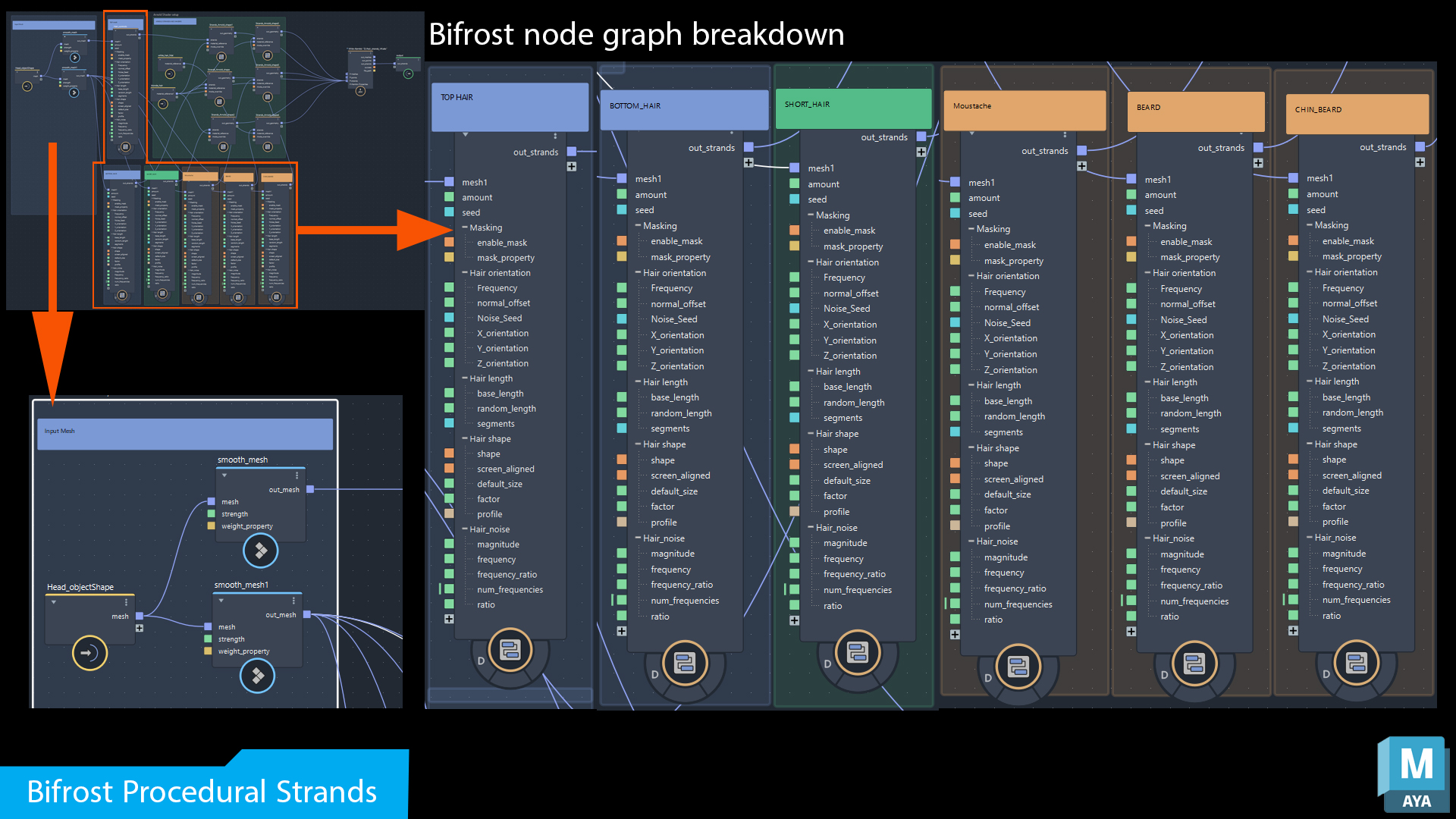 Maya_Bifrost_Hair_Tool_JB_03