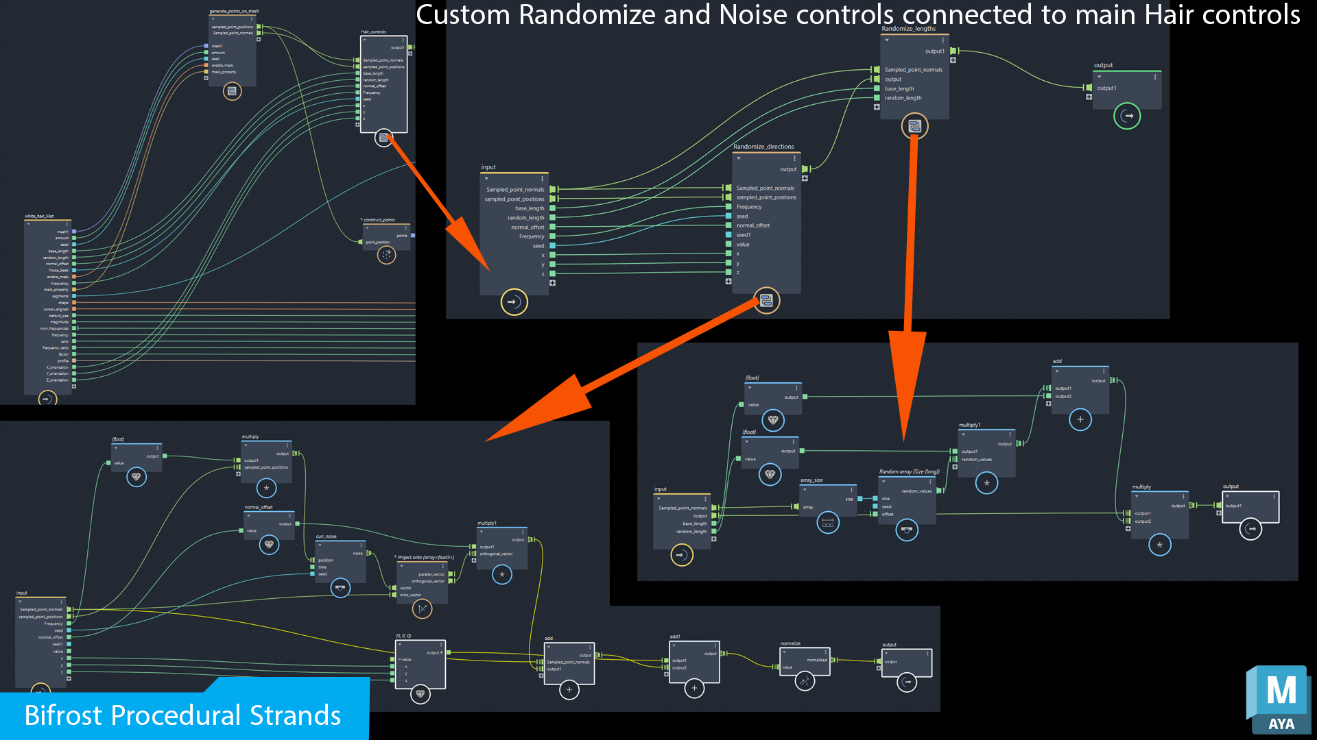 Maya_Bifrost_Hair_Tool_JB_05