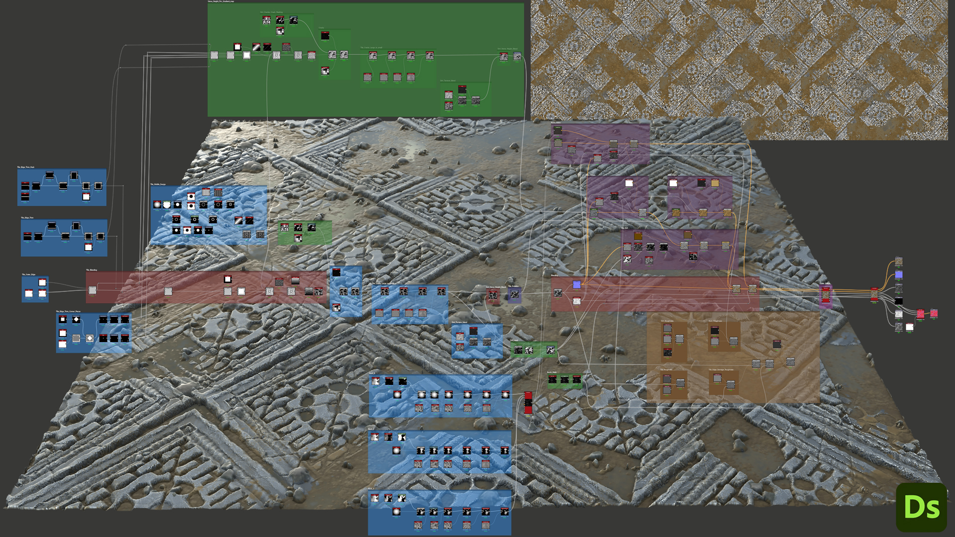 substance_designer_Cave_Floor_Graph